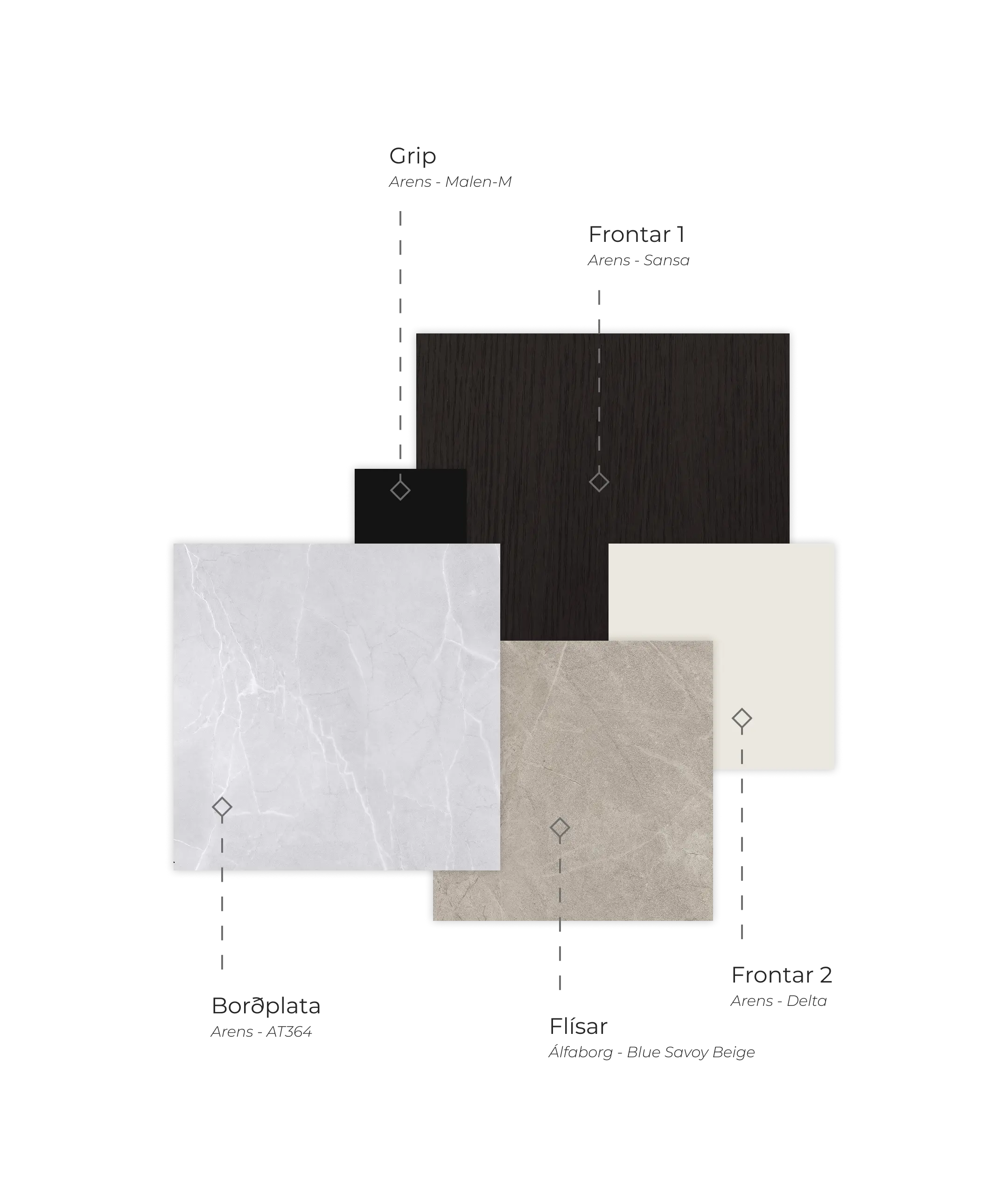 moodboard innréttingar